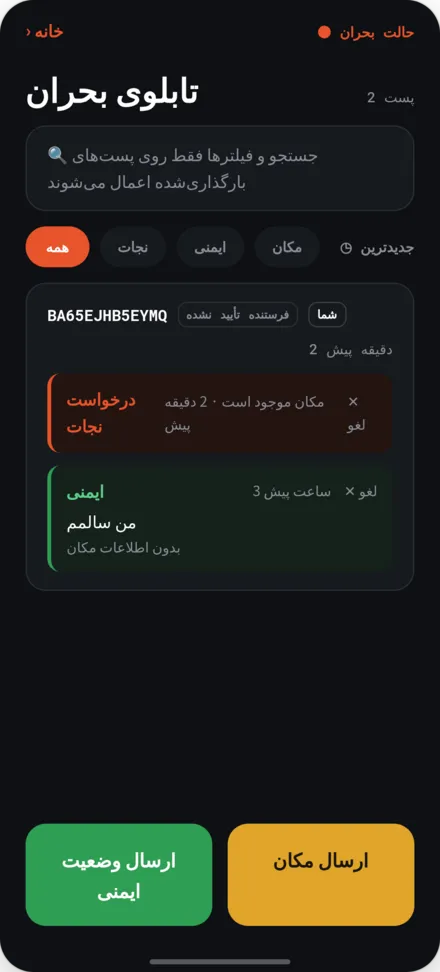 صفحه تخته بلایا. لیست پستهای ایمنی و درخواست کمک