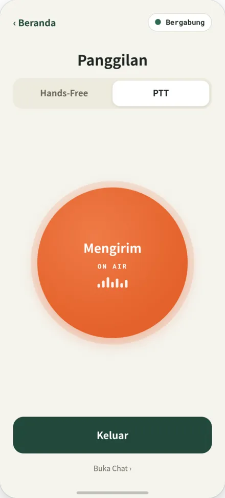 Layar panggilan. Tekan tombol PTT untuk berbicara