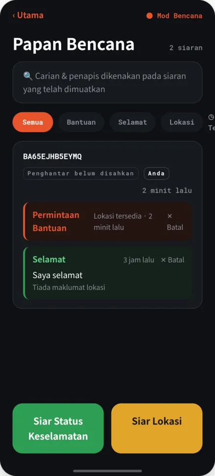 Papan pengumuman saat bencana. Daftar postingan tentang keselamatan dan permintaan bantuan