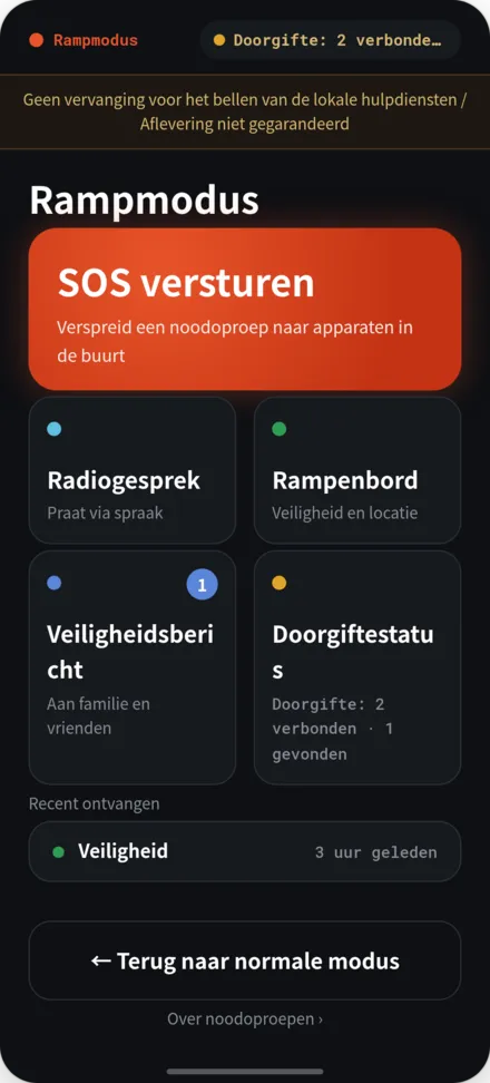Thuisscherm rampmodus
