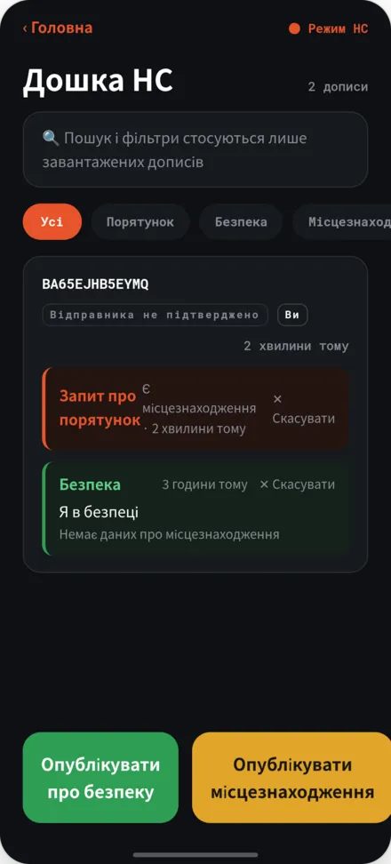 Дошка оголошень в умовах лиха. Список постів про безпеку та прохання про допомогу