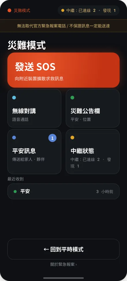 災難模式主螢幕，包含SOS發送、公告板和中繼狀態選項